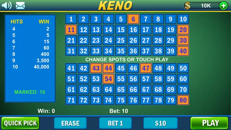 Hướng Dẫn Chi Tiết Cách Chơi Game Nhanh Keno Tại 007Win Dành Cho Tân Thủ