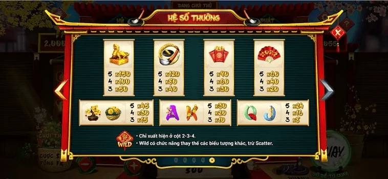 Hướng Dẫn Cách Chơi Nổ Hũ Ông Đồ Tại 007Win Trúng Lớn Dễ Dàng